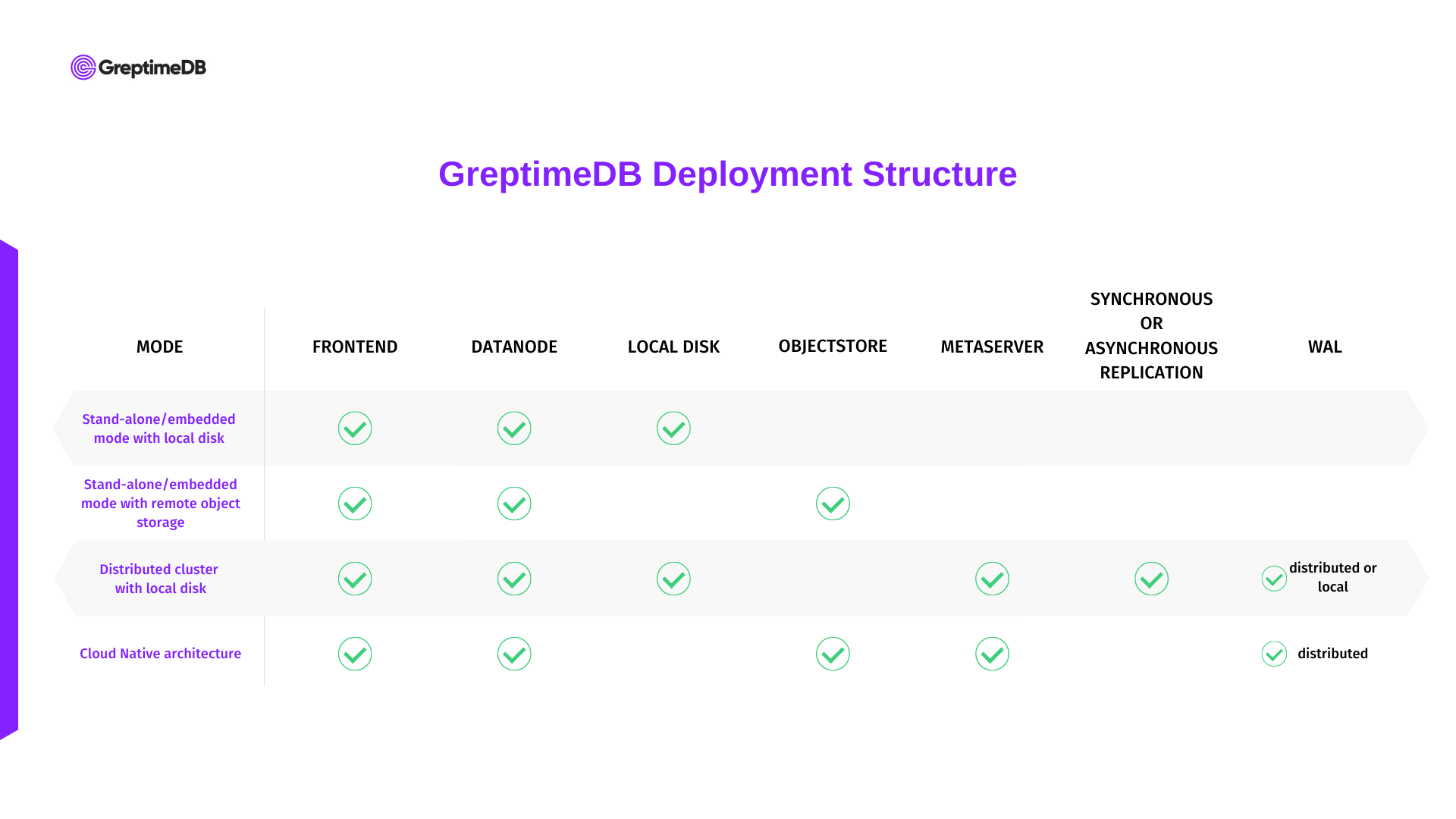 architecture picture