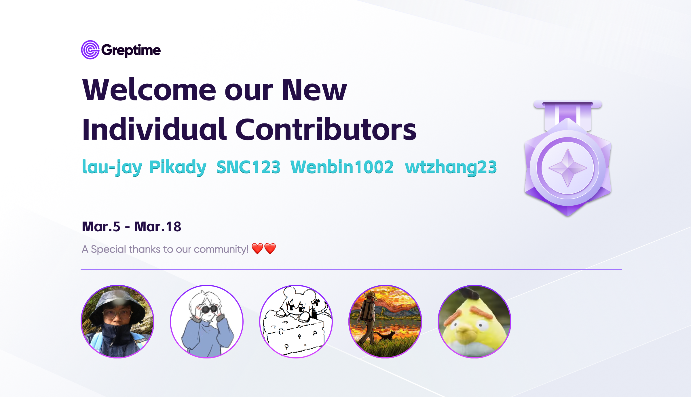 New Contributors of GreptimeDB