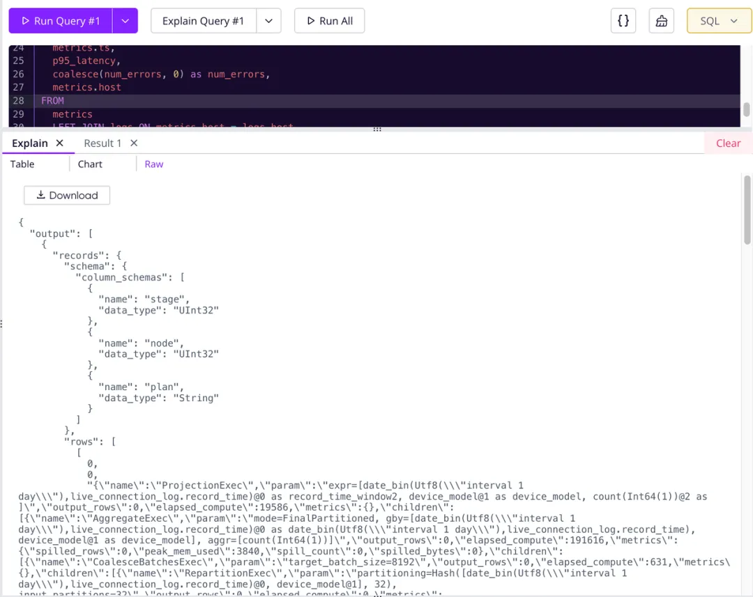 （Figure 3: The Example of Raw JSON View）