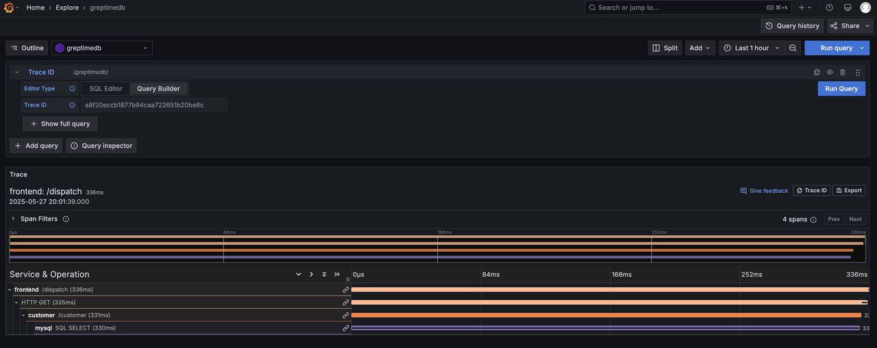 （Figure 3: Grafana Plugin Support）