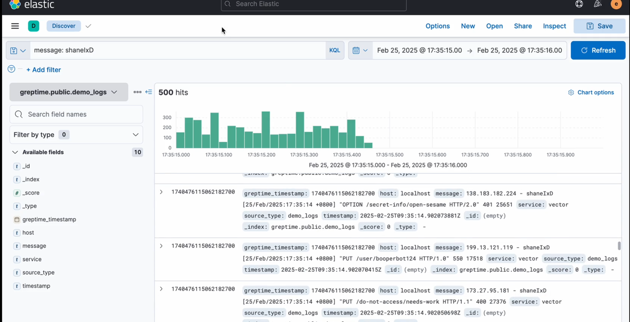 （Figure 1: A Compatibility Layer in GreptimeDB Enterprise for Elasticsearch）