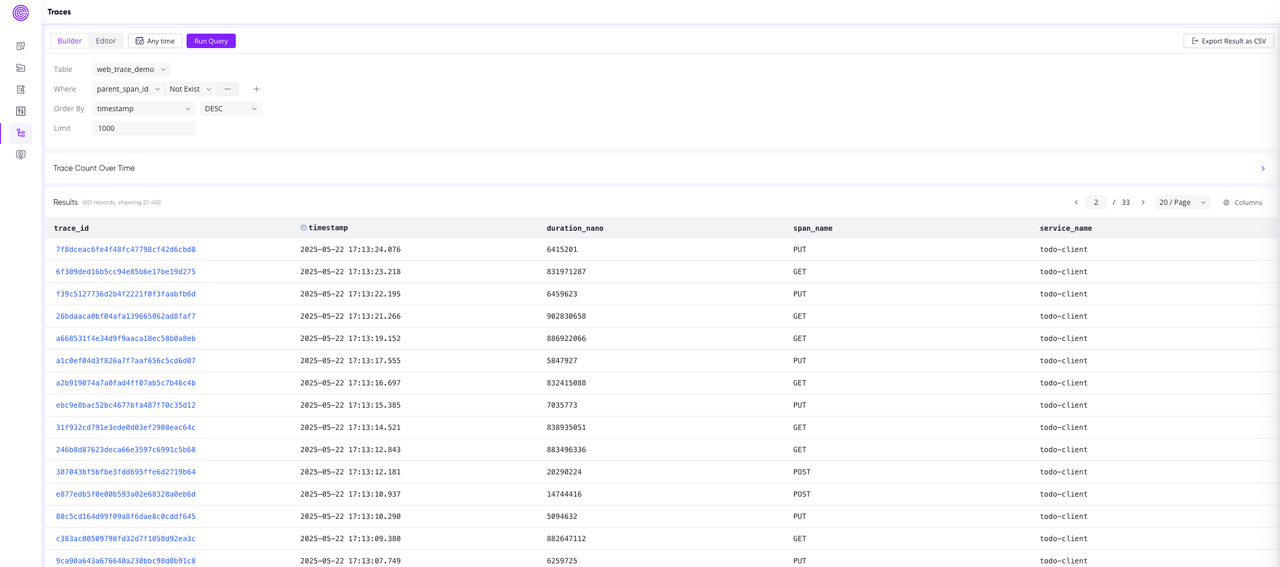 (Figure 1:Traces List Query View)