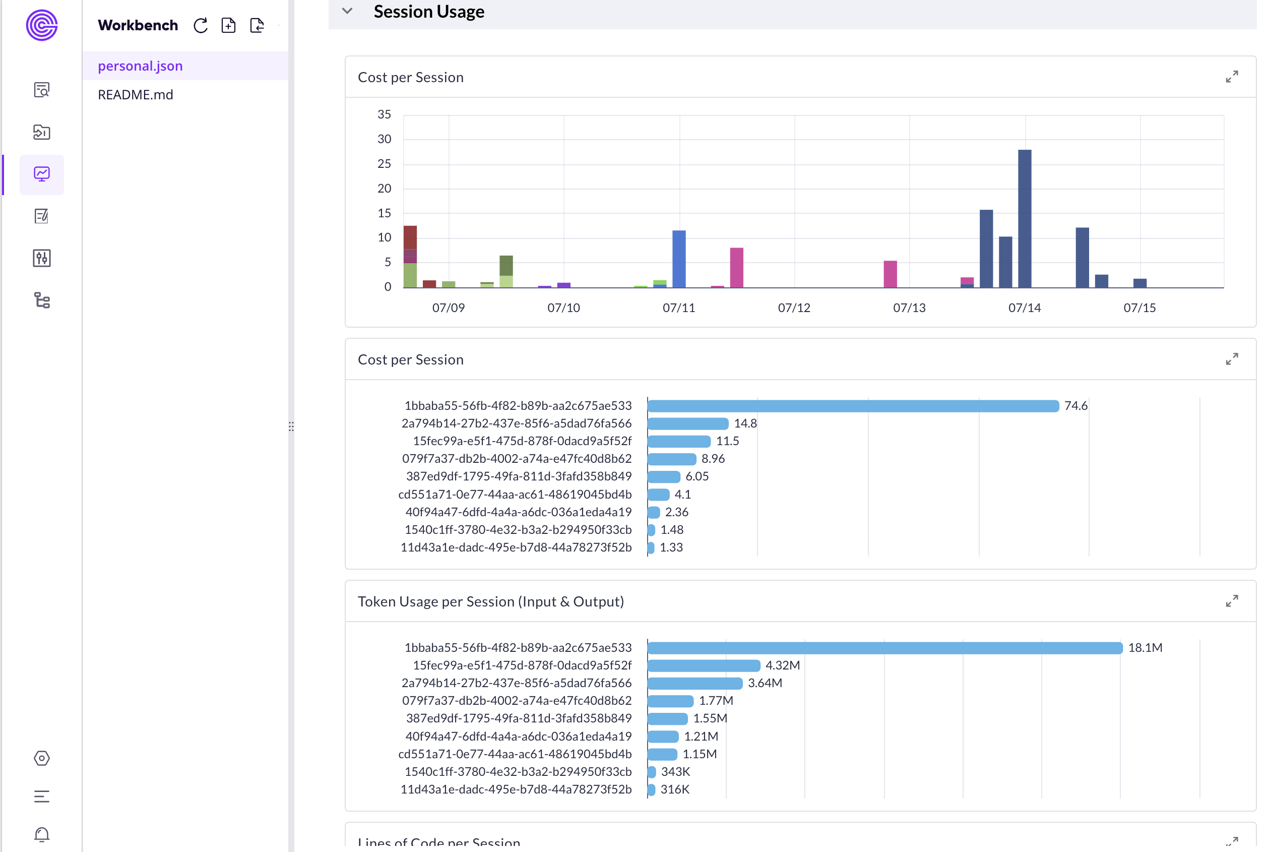 （Figure 7: Part of dashboard ）