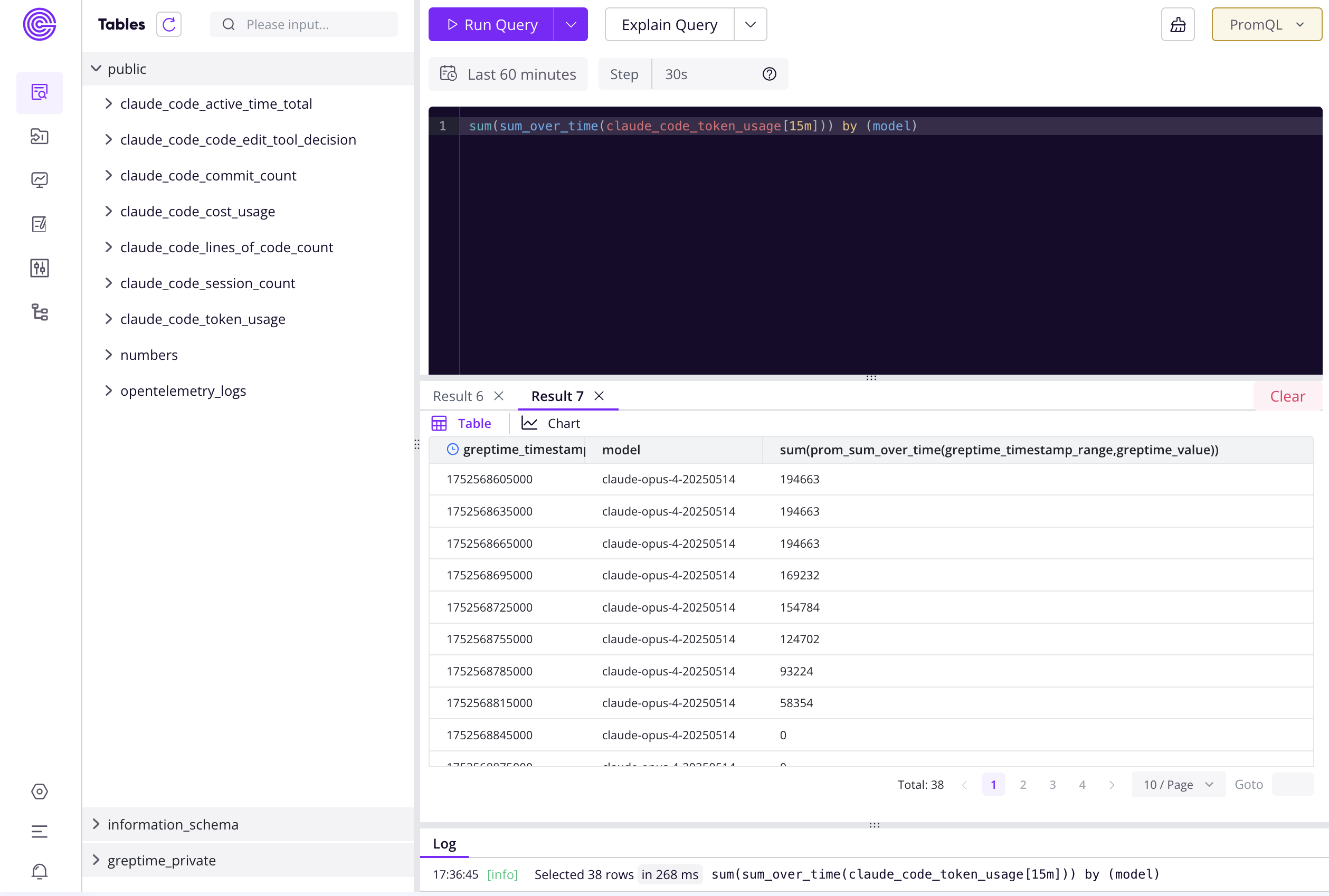（Figure 2: Metrics）