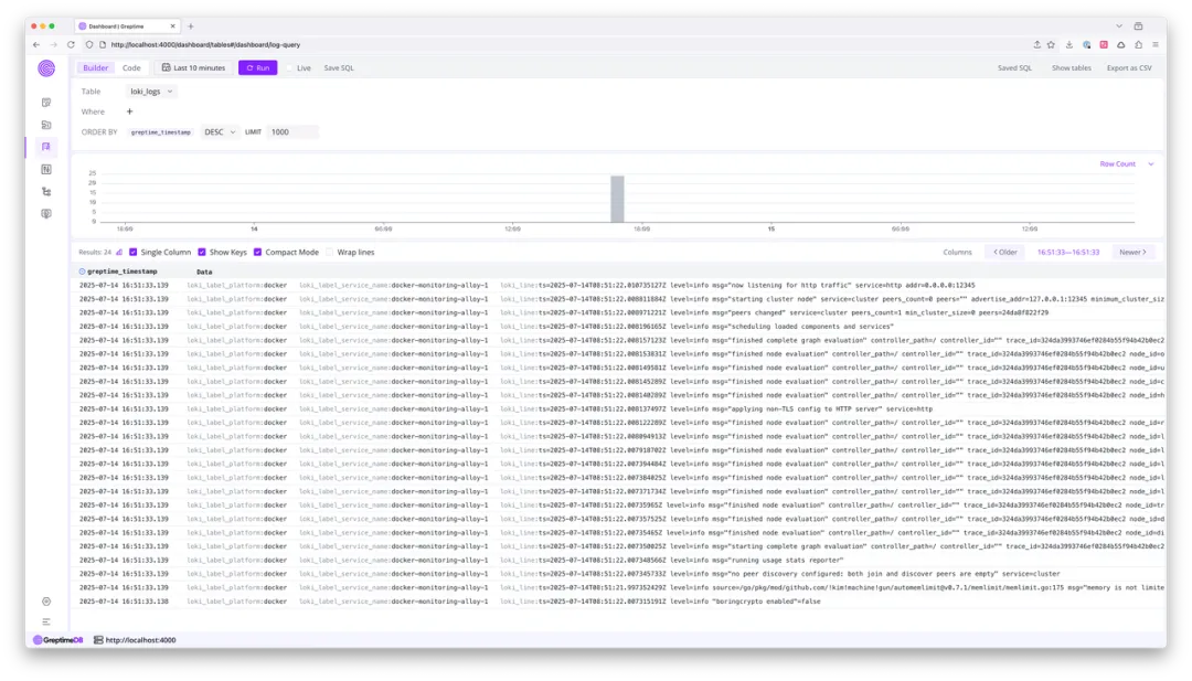 (Figure 1: Browse data using Logview in the GreptimeDB Dashboard)
