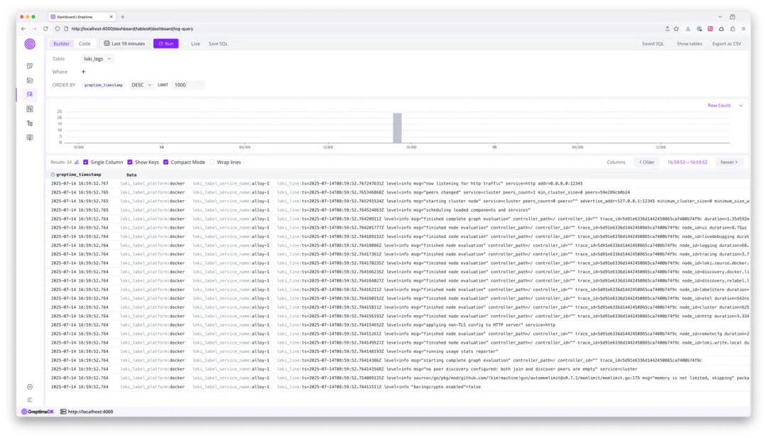 (Figure 2: Reopen the GreptimeDB Dashboard's Logview to Query the Logs)