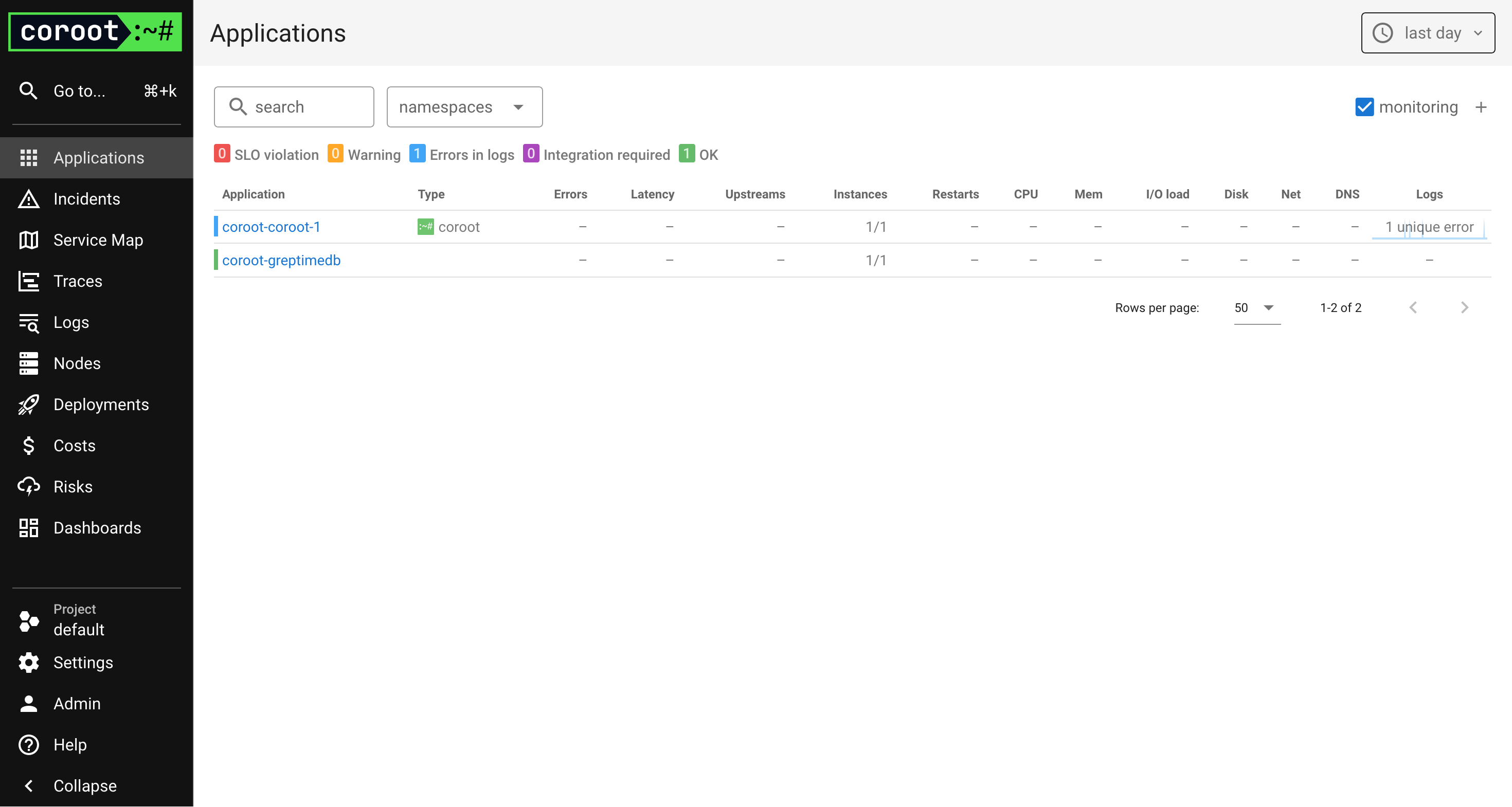 (Figure 1: Coroot Application Page)