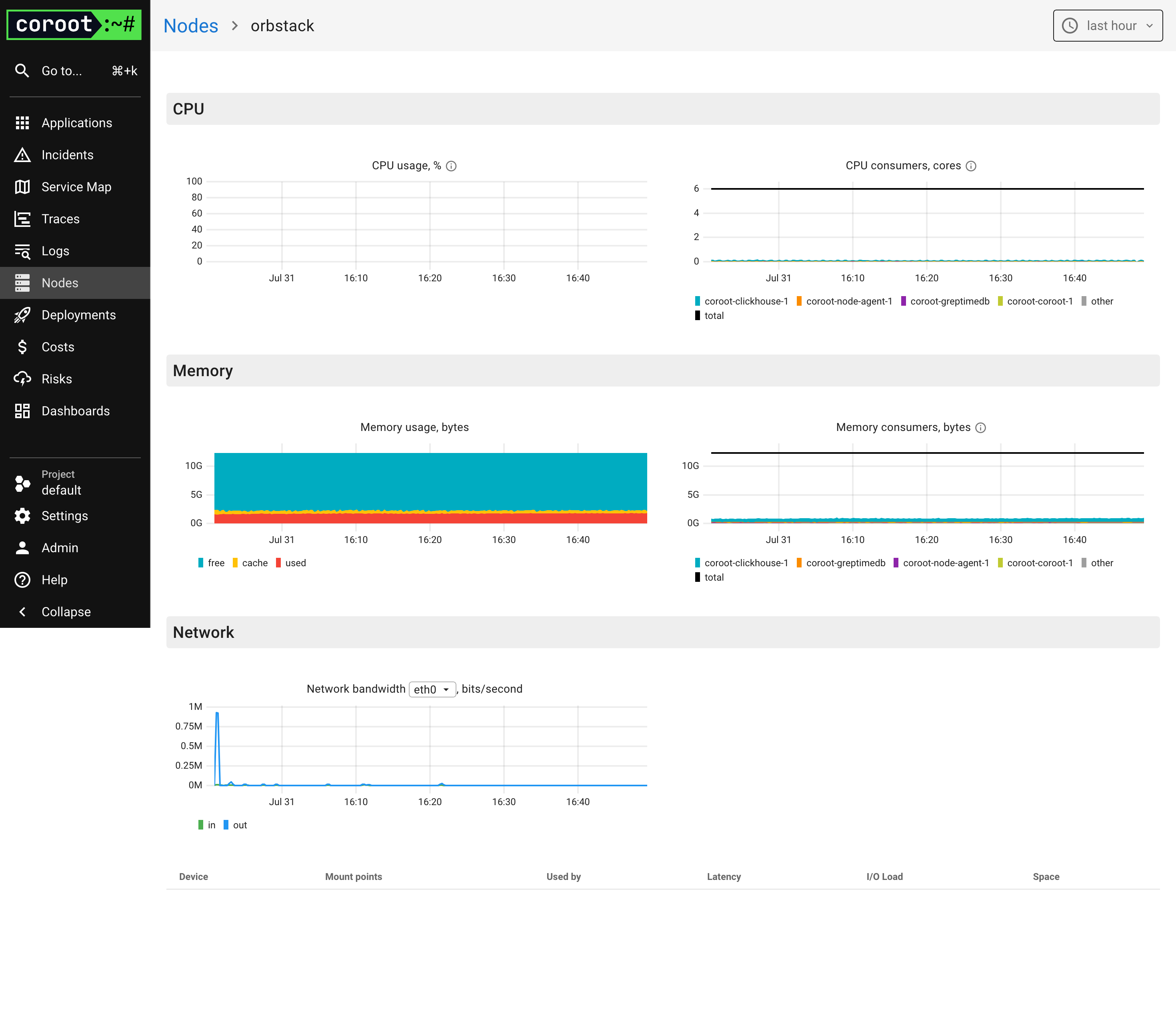 (Figure 1: Coroot Node Page)