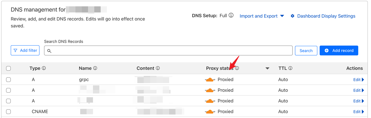 （Figure 2: The example of domain hosting）