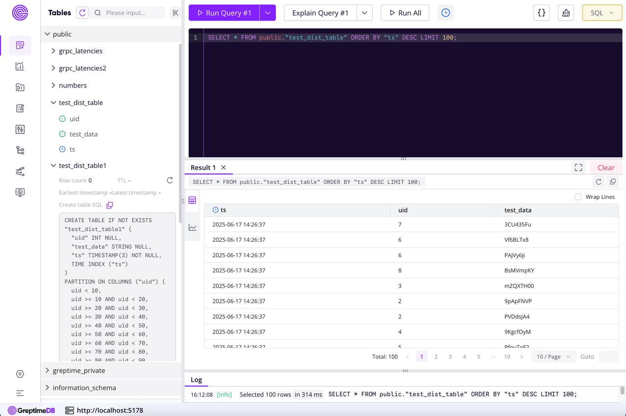 (Figure 4: The Example of SQL Query)