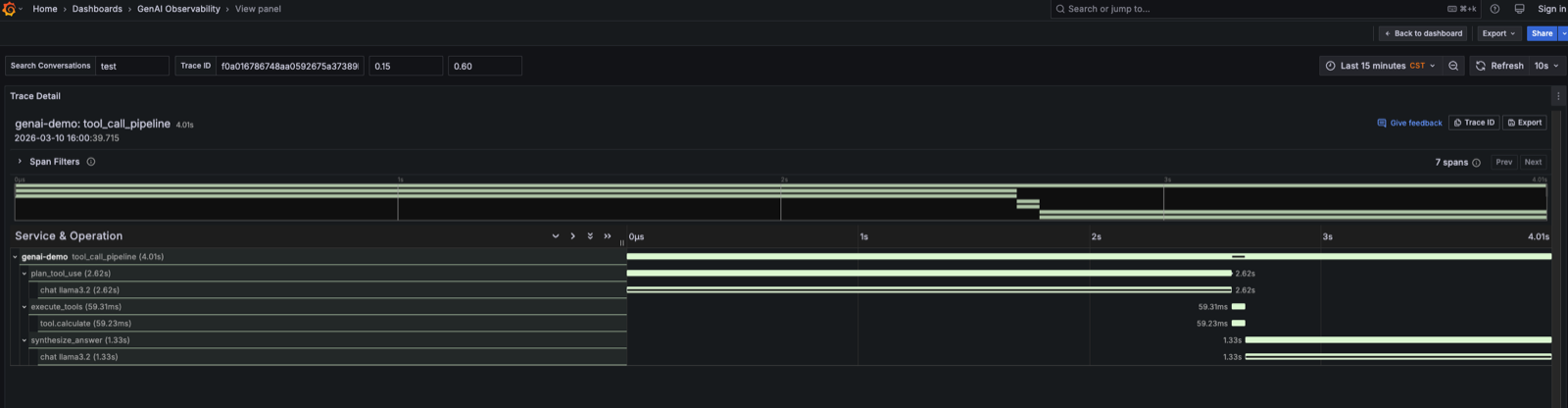 Trace waterfall for tool_call_pipeline