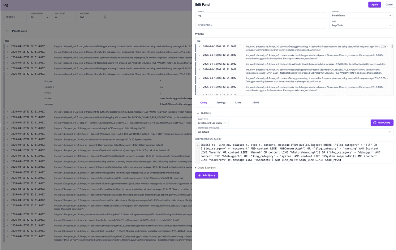 Logs Table panel driven by a GreptimeDB Log Query