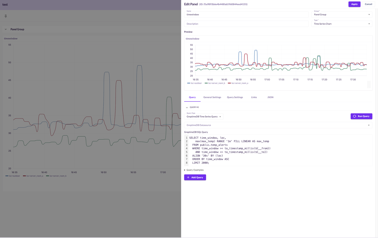 CPU time-series line chart built with SQL