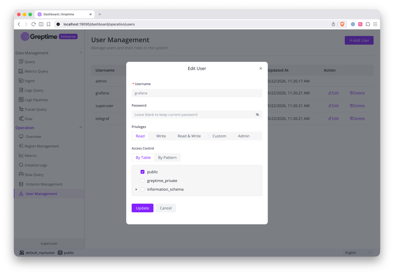 Editing a user in the GreptimeDB Enterprise Dashboard