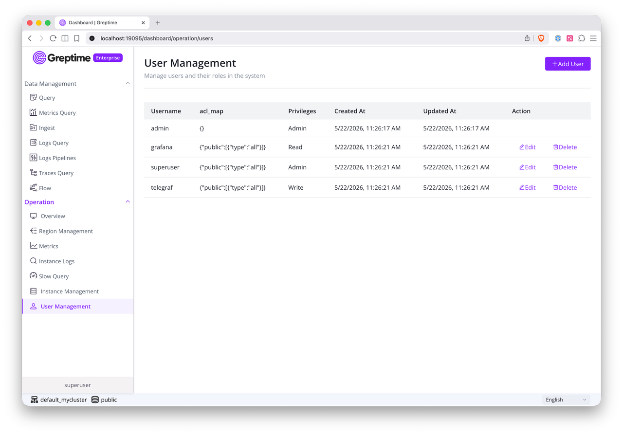 The user management page in the GreptimeDB Enterprise Dashboard