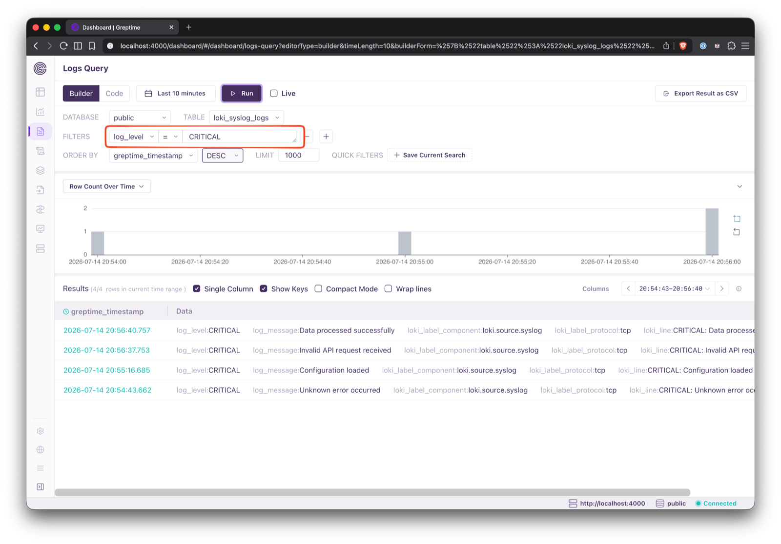 Filtering log_level = CRITICAL with the query builder