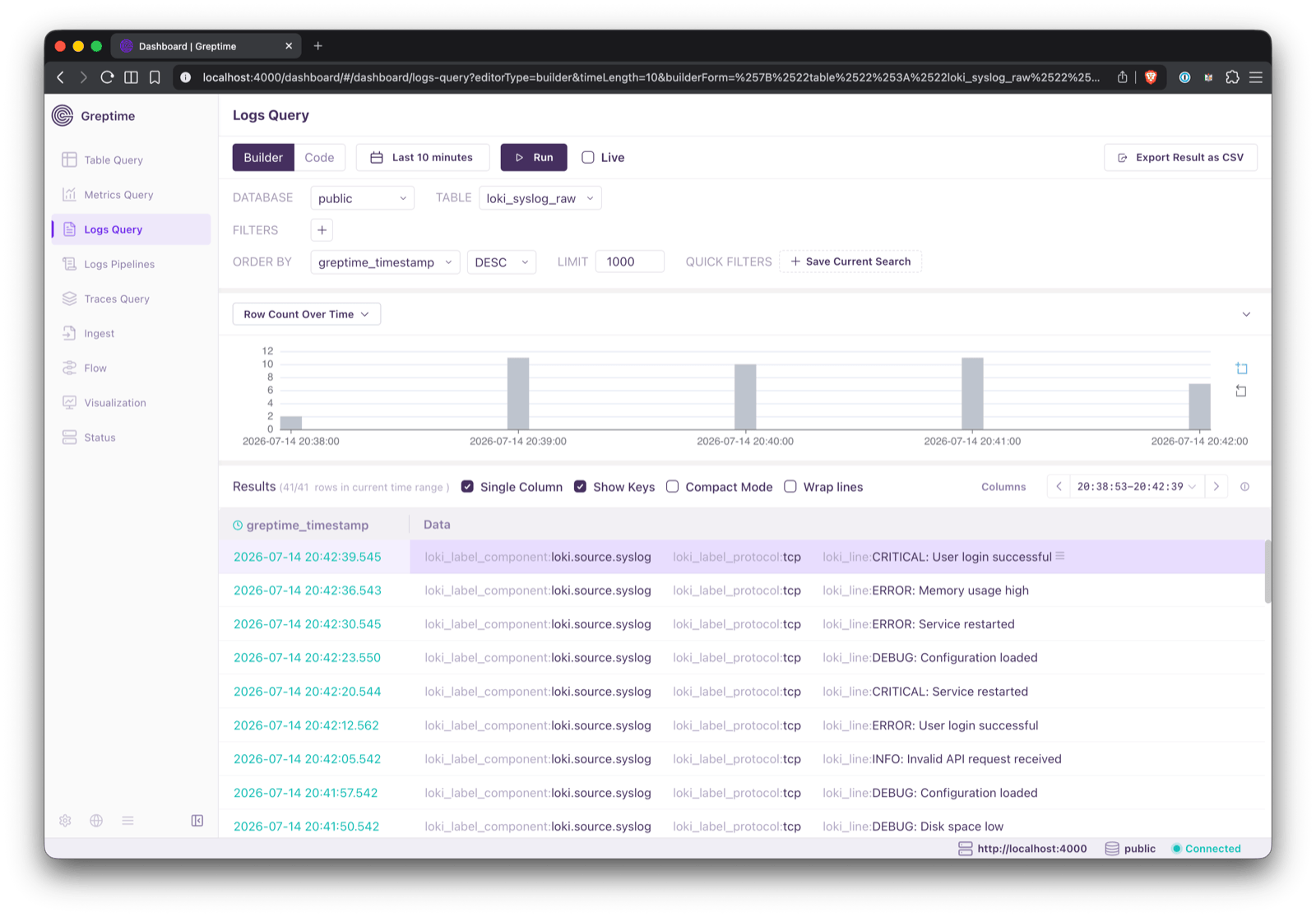 Logs Query showing the loki_syslog_raw table