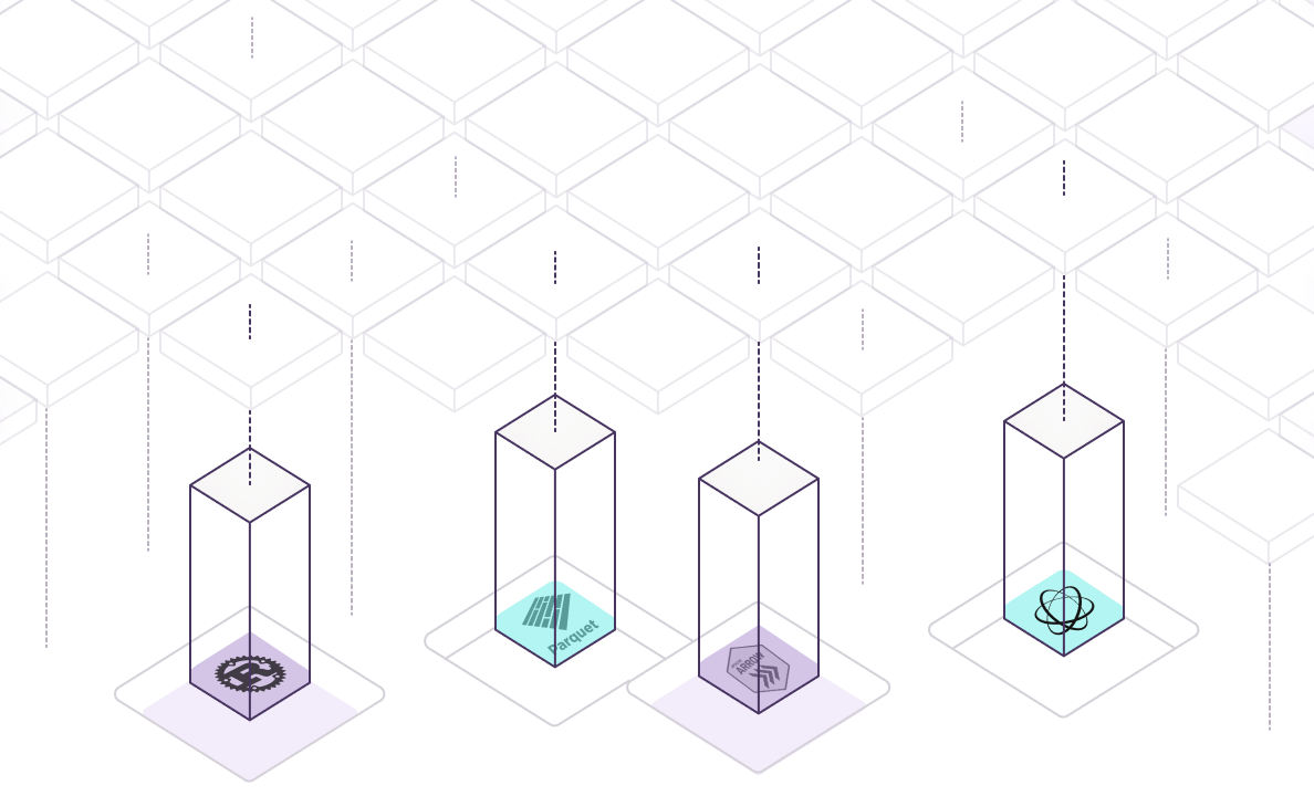 Built on Rust, Arrow & DataFusion